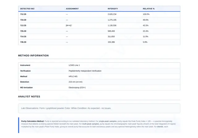 CJC-1295 Ipamorelin 5mg/5mg (Without DAC) | ≥99% Purity - Image 8